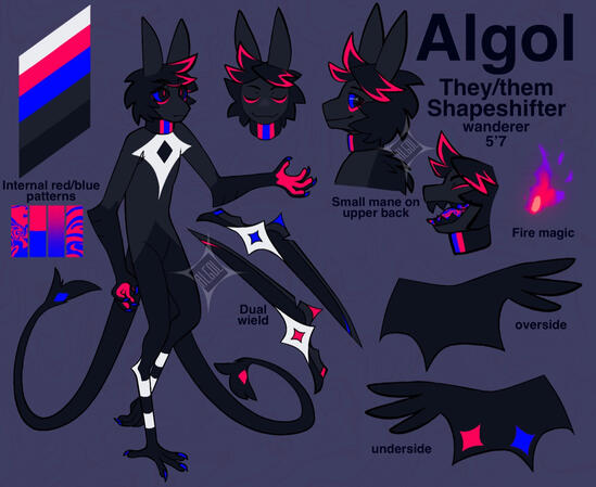 reference sheet with one fullbody, two headshots and extra elements
